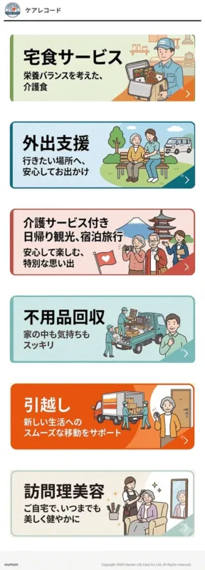 高齢者向けの多様な生活支援サービス