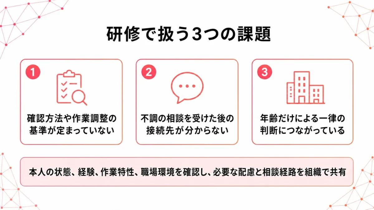 研修で扱う3つの課題