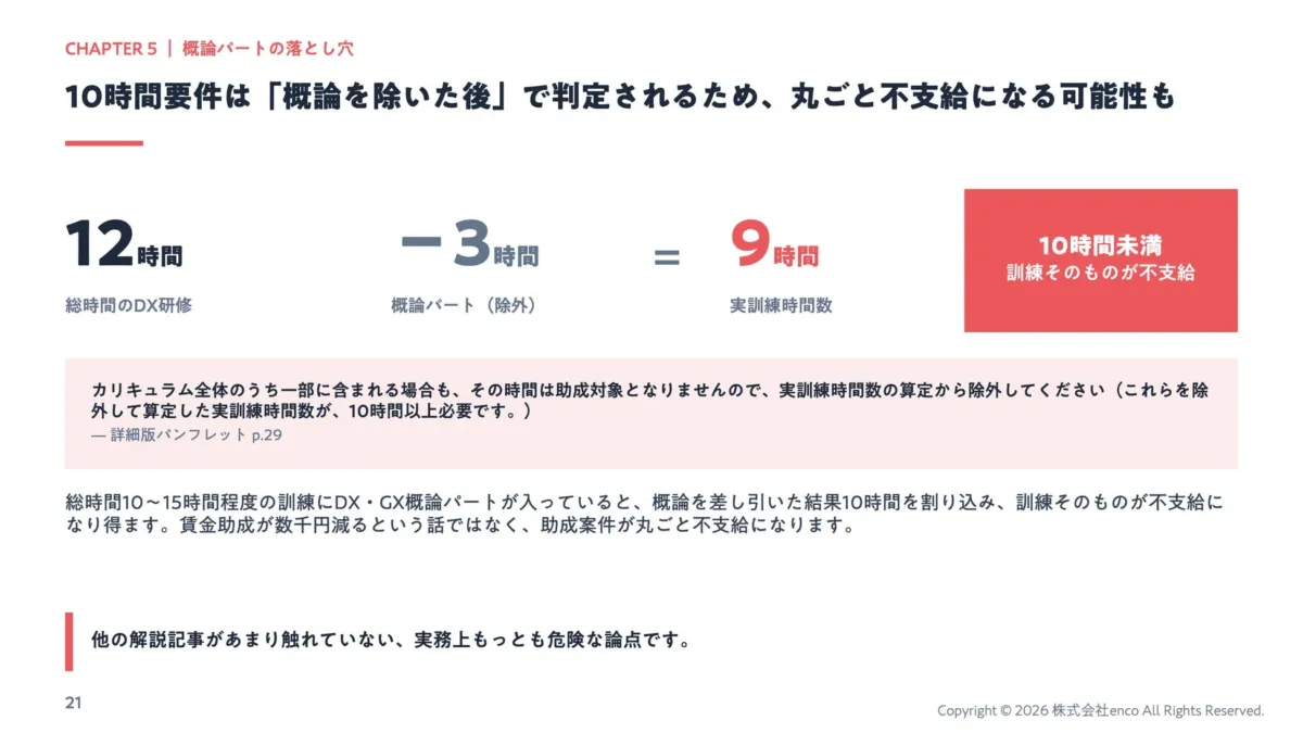 概論パートの落とし穴