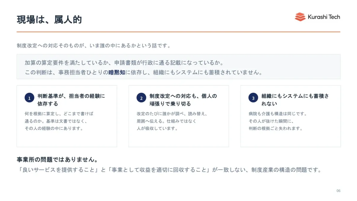 現場は、属人的
