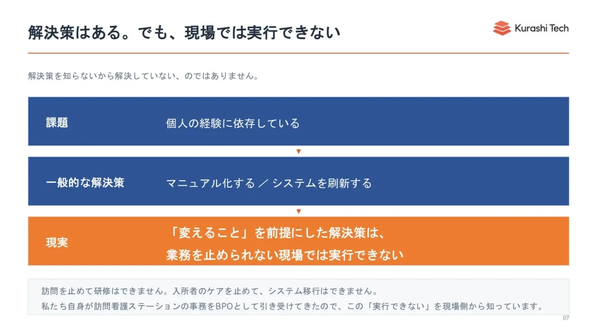 解決策はある。でも、現場では実行できない