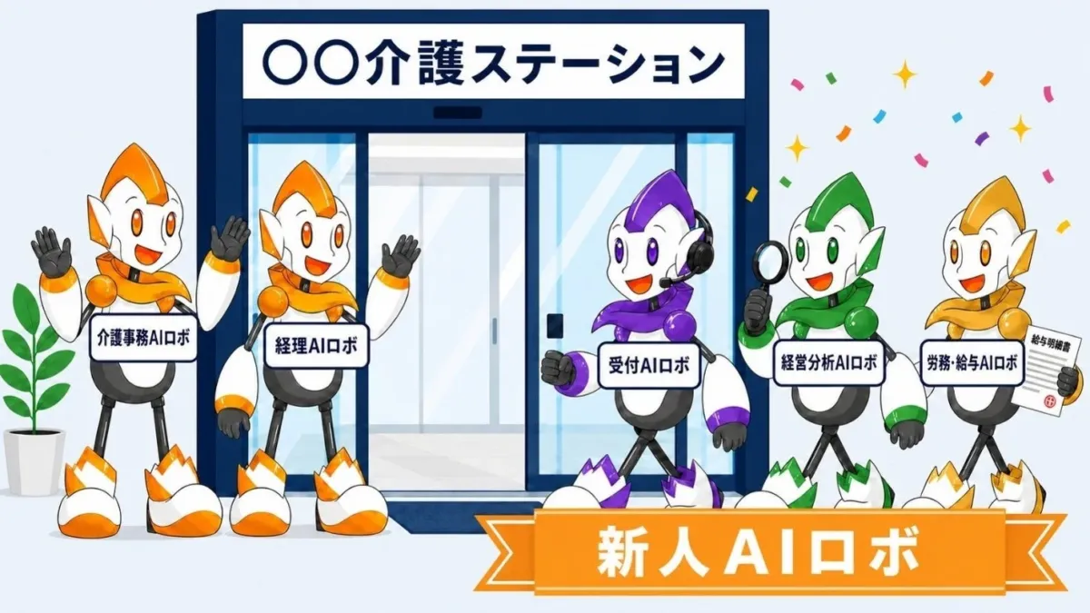今後のAIロボ社員のラインナップイメージ