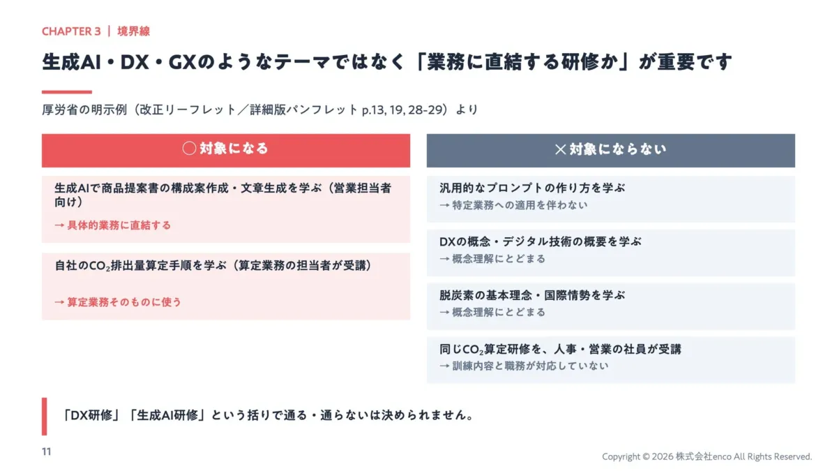 境界線