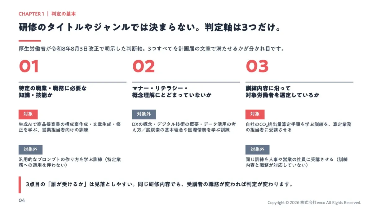 判定基準