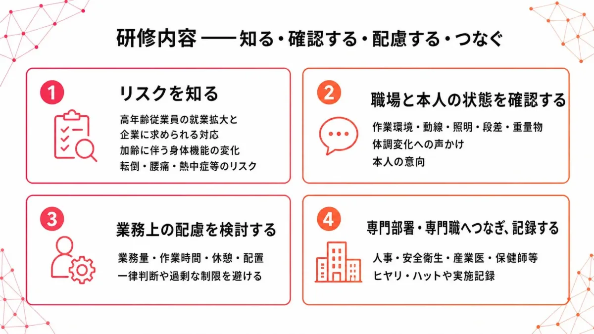 研修内容 ― 知る・確認する・配慮する・つなぐ