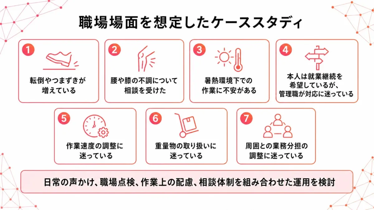 職場場面を想定したケーススタディ