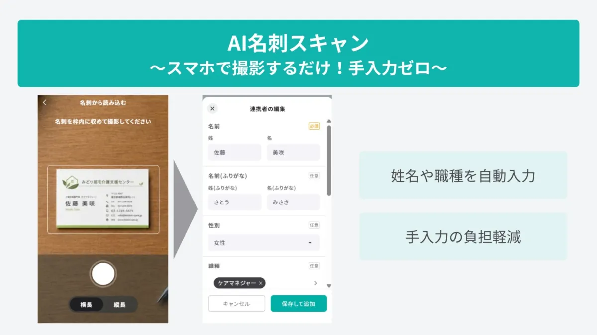 AI名刺スキャン機能の画面イメージ
